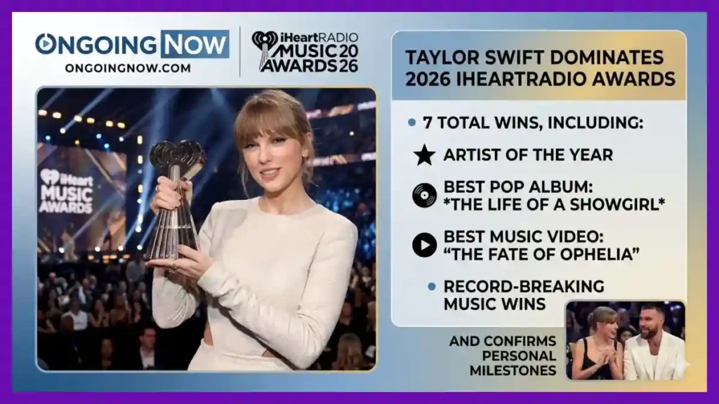 iHeartRadio Music Awards 2026 Taylor Swift Sets New Records