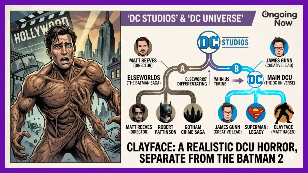DC Studios 'Clayface' Teaser A Pivot to R-Rated Body Horror | Ongoingnow