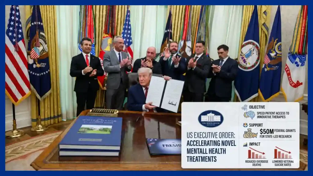 Federal Review of Psychedelic Policy and Ibogaine Funding