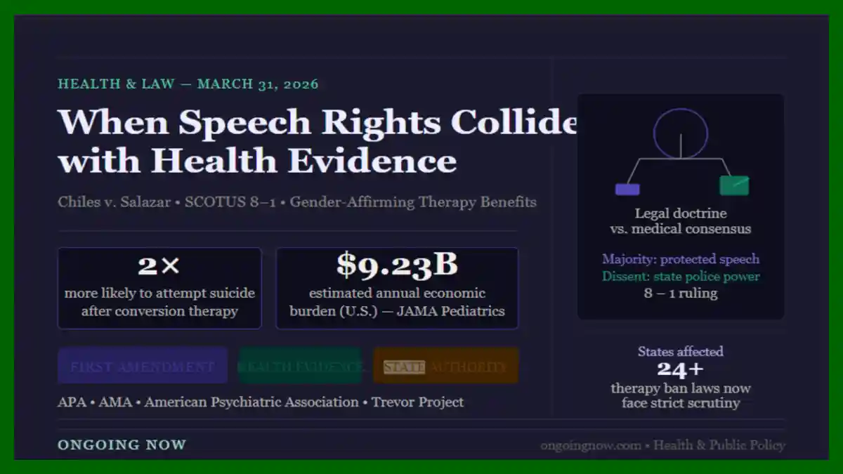 Gender Affirming Therapy What the SCOTUS Ruling Shifts