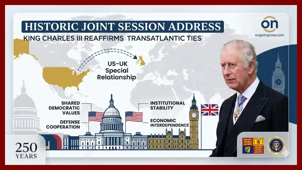King Charles Address to Congress Affirms Transatlantic Ties