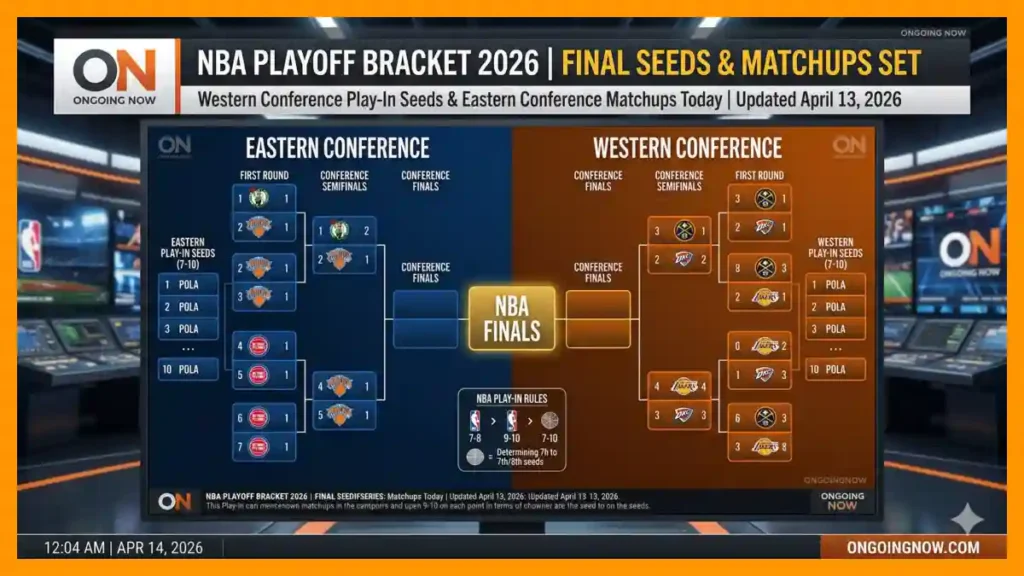 NBA Playoff Bracket 2026 Why Seeding Shifts Matter