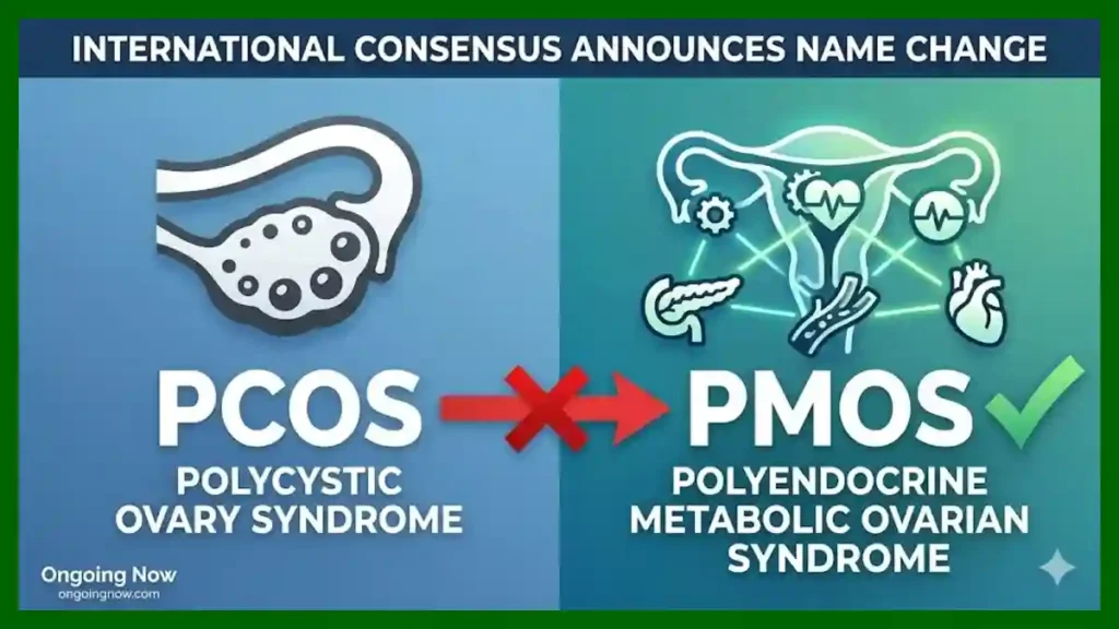 Beyond the ovaries Why the new PMOS medical definition is a metabolic triumph.