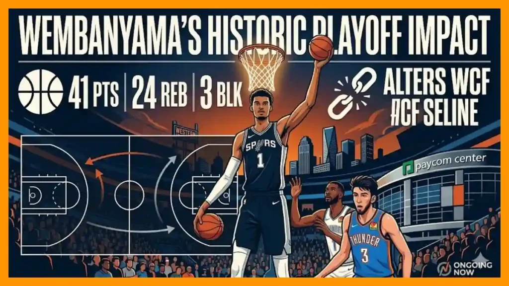 How a Historic Wembanyama Playoff Box Score Powered an Epic Spurs Road Triumph
