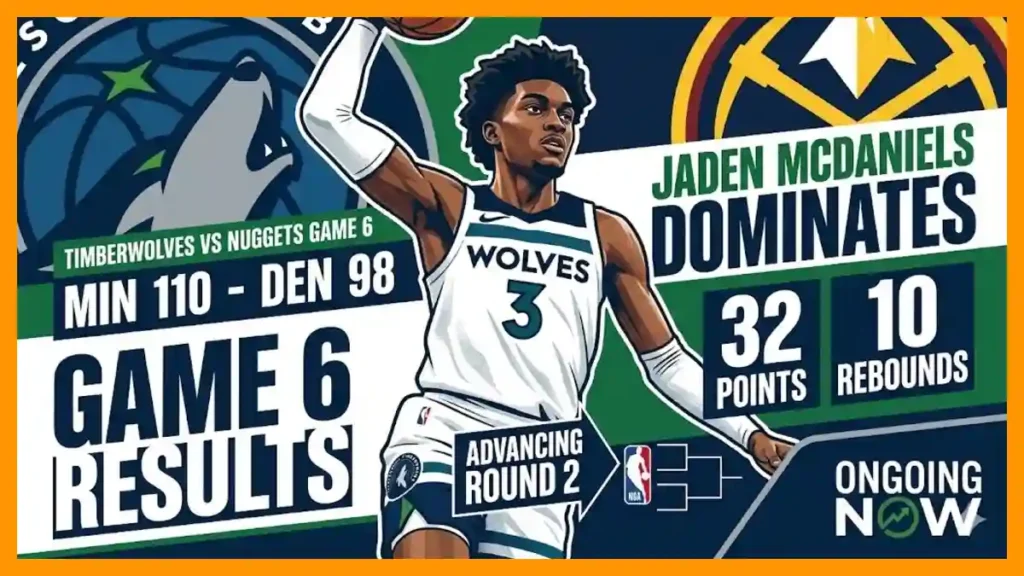 Jaden McDaniels Drives Timberwolves Past Nuggets