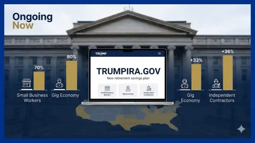 Trump Retirement Savings Plan 2026: Why Access Surge