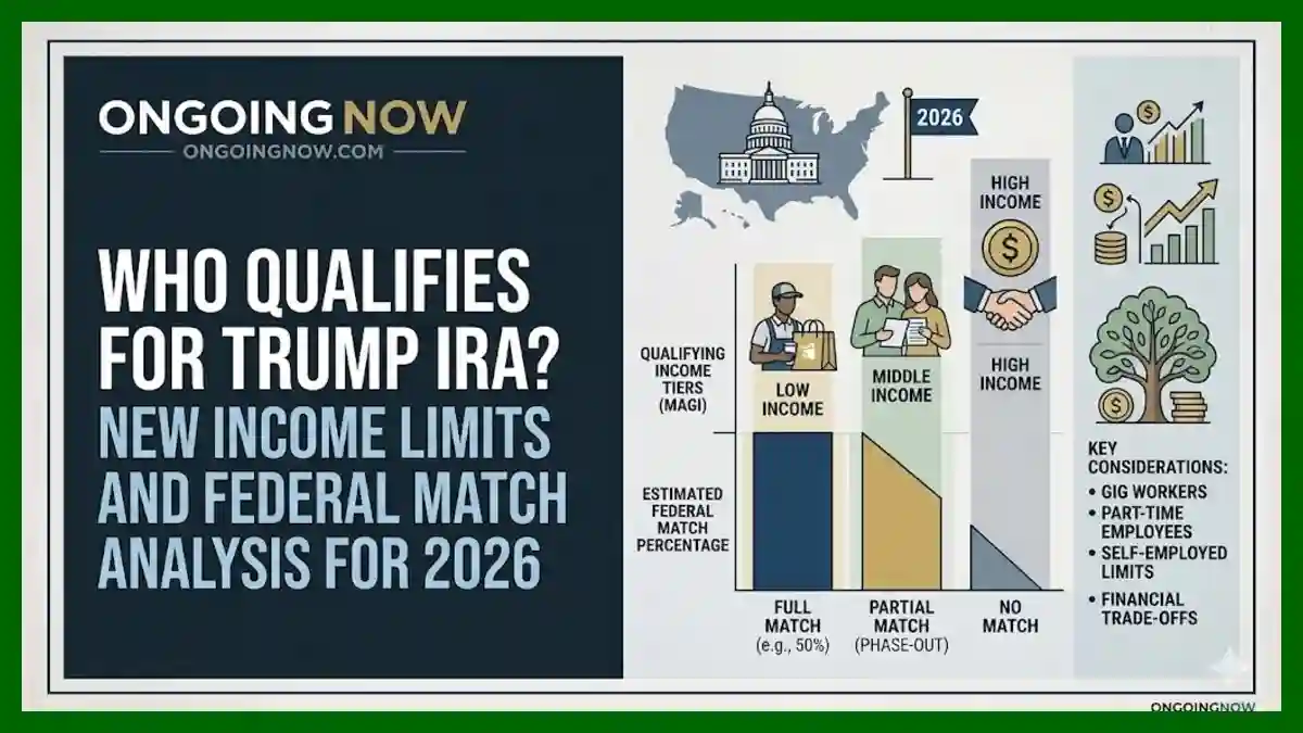 Who Qualifies for Trump IRA? Why Income Limits Matter