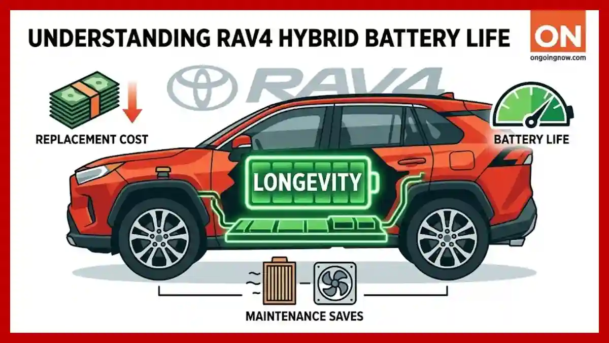 Why Drivers Are Tracking Real-World RAV4 Hybrid Battery Life Profiles