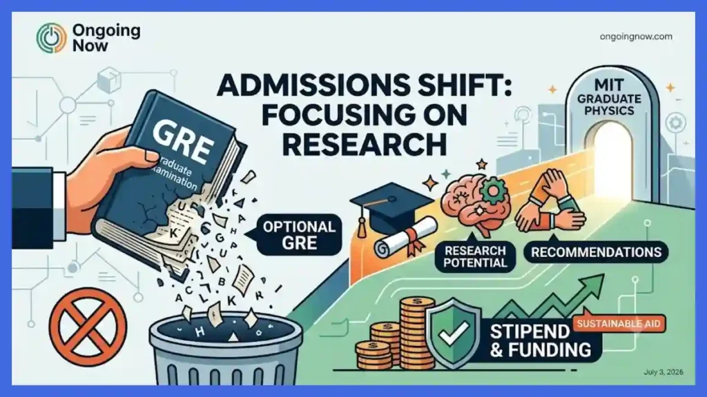 How Changes to MIT Physics Admissions Criteria Impact Elite Doctoral Funding