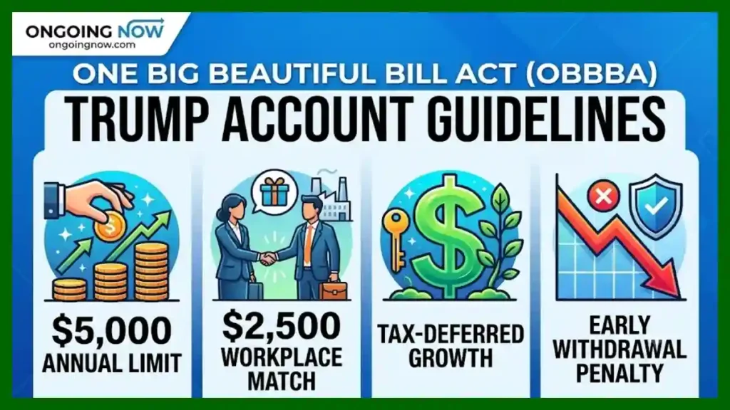 How New Trump Account Limits Are Reshaping Long-Term Family Savings Goals