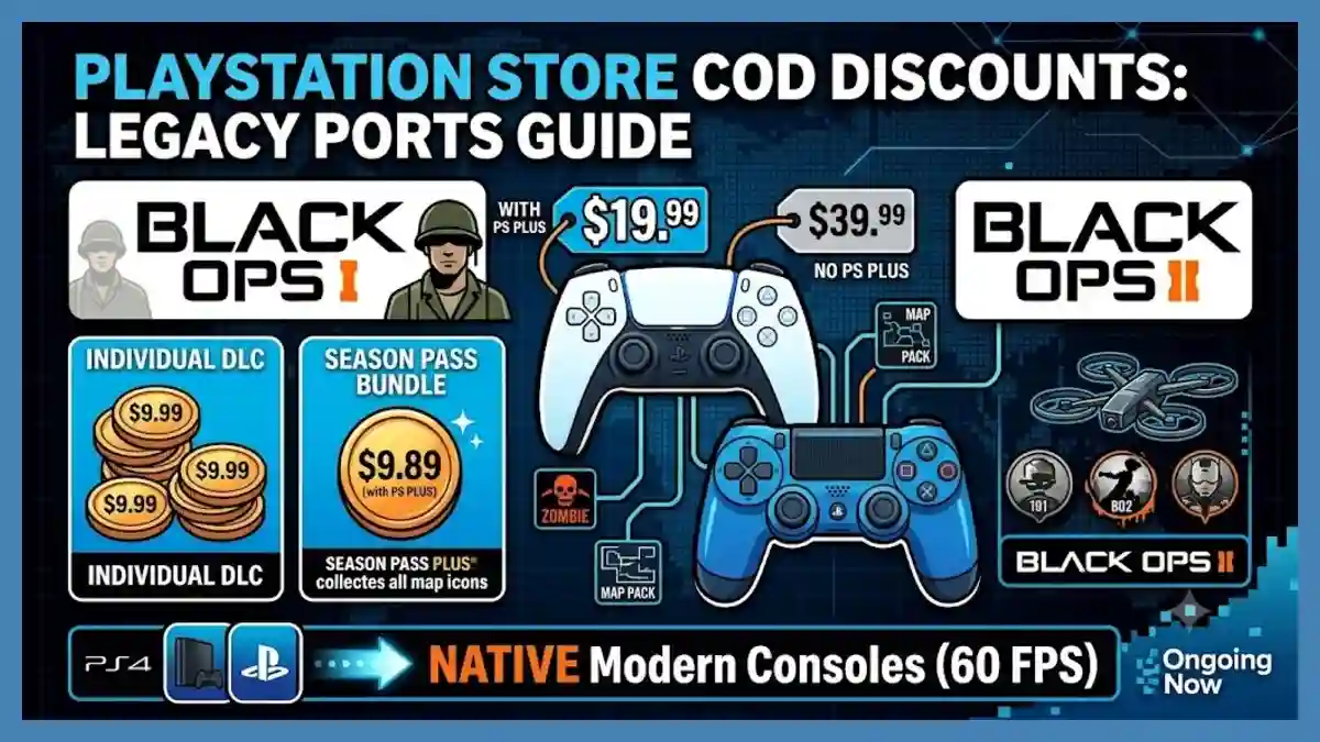 How PlayStation Store Call of Duty Discounts Revived Classic Black Ops Content