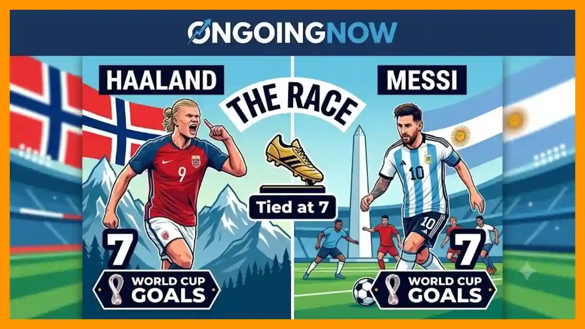 How the Erling Haaland Golden Boot Charge Equalized the Goals Leaderboard