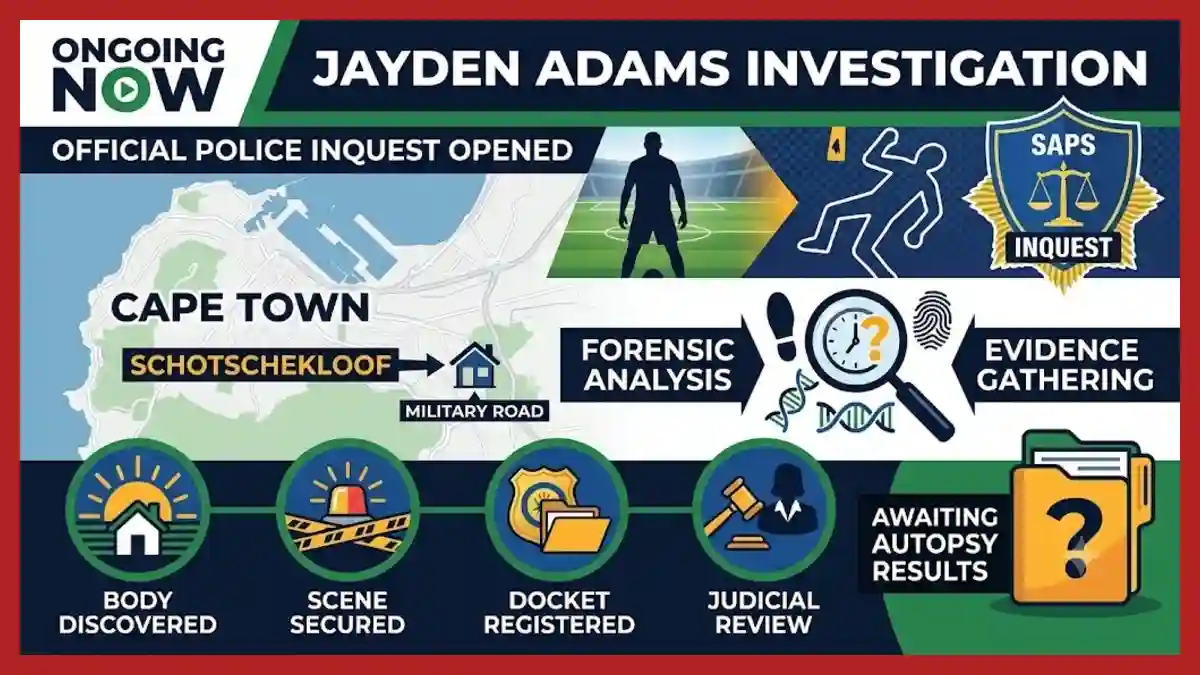 Tragic World Cup star legacy honored as Jayden Adams Cape Town inquest begins